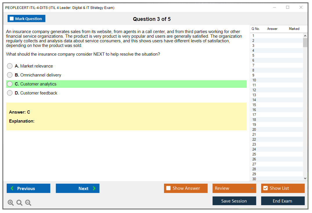 PEOPLECERT ITIL 4 Strategic Leader Certification Real 2022 Mock Exam ...