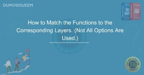 How to Match the Functions to the Corresponding Layers. (Not All Options Are Used.)