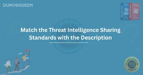 Match the Threat Intelligence Sharing Standards with the Description