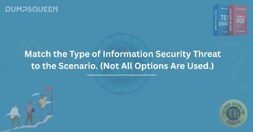 Match the Type of Information Security Threat to the Scenario. (Not All Options Are Used.)