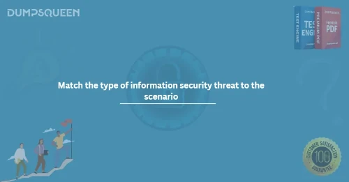 Match the type of information security threat to the scenario