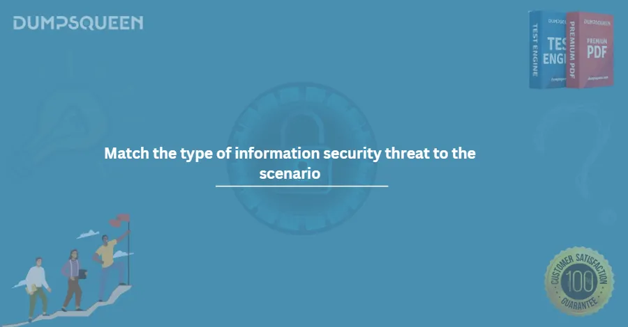 Match the type of information security threat to the scenario