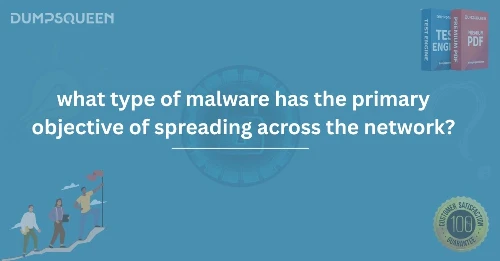 What type of malware has the primary objective of spreading across the network?