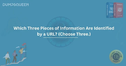 Which Three Pieces of Information Are Identified by a URL? (Choose Three.)