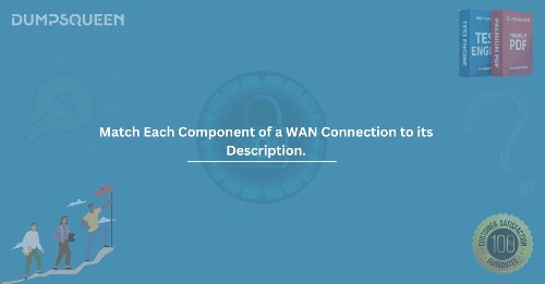 Match each component of a WAN connection to its description. (Not all options are used.)
