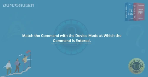 Match the Command with the Device Mode at Which the Command Is Entered. (Not All Options Are Used.) – Cisco Guide