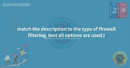 Match the Description to the Type of Firewall Filtering. (Not All Options are Used.)