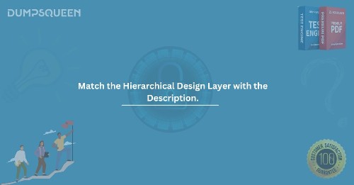 Match the Hierarchical Design Layer with the Description. A Guide for Network Certification