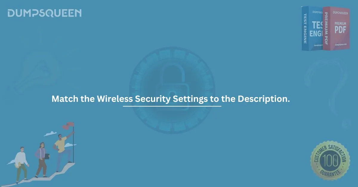 Match the Wireless Security Settings to the Description. (Not All Options Are Used.)