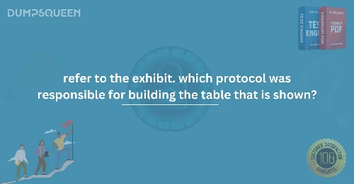 Refer to the Exhibit. Which Protocol Was Responsible for Building the Table That is Shown?
