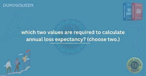 Which Two Values Are Required to Calculate Annual Loss Expectancy(Choose Two.)