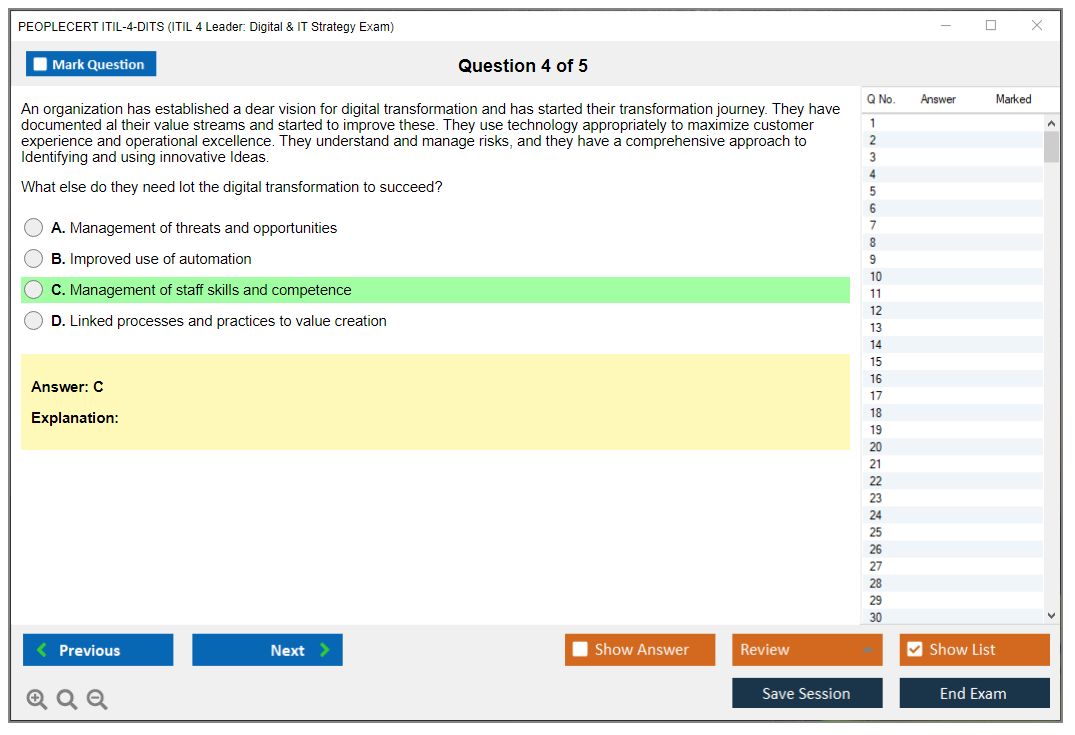 PEOPLECERT ITIL 4 Strategic Leader Certification Real 2022 Mock Exam ...